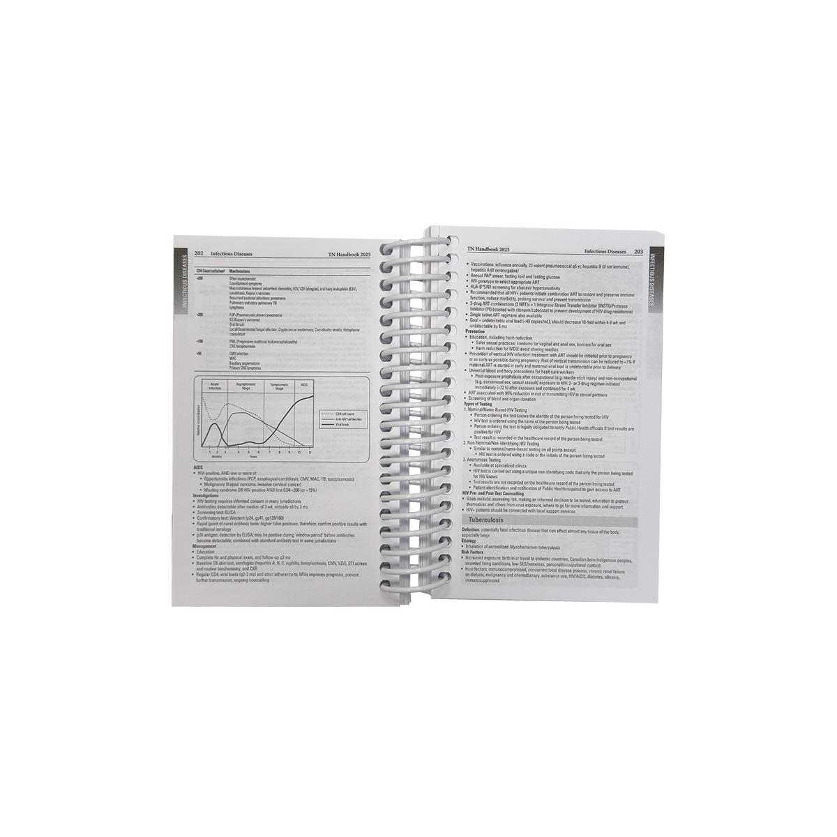 Toronto Notes 2025 Print Bundle